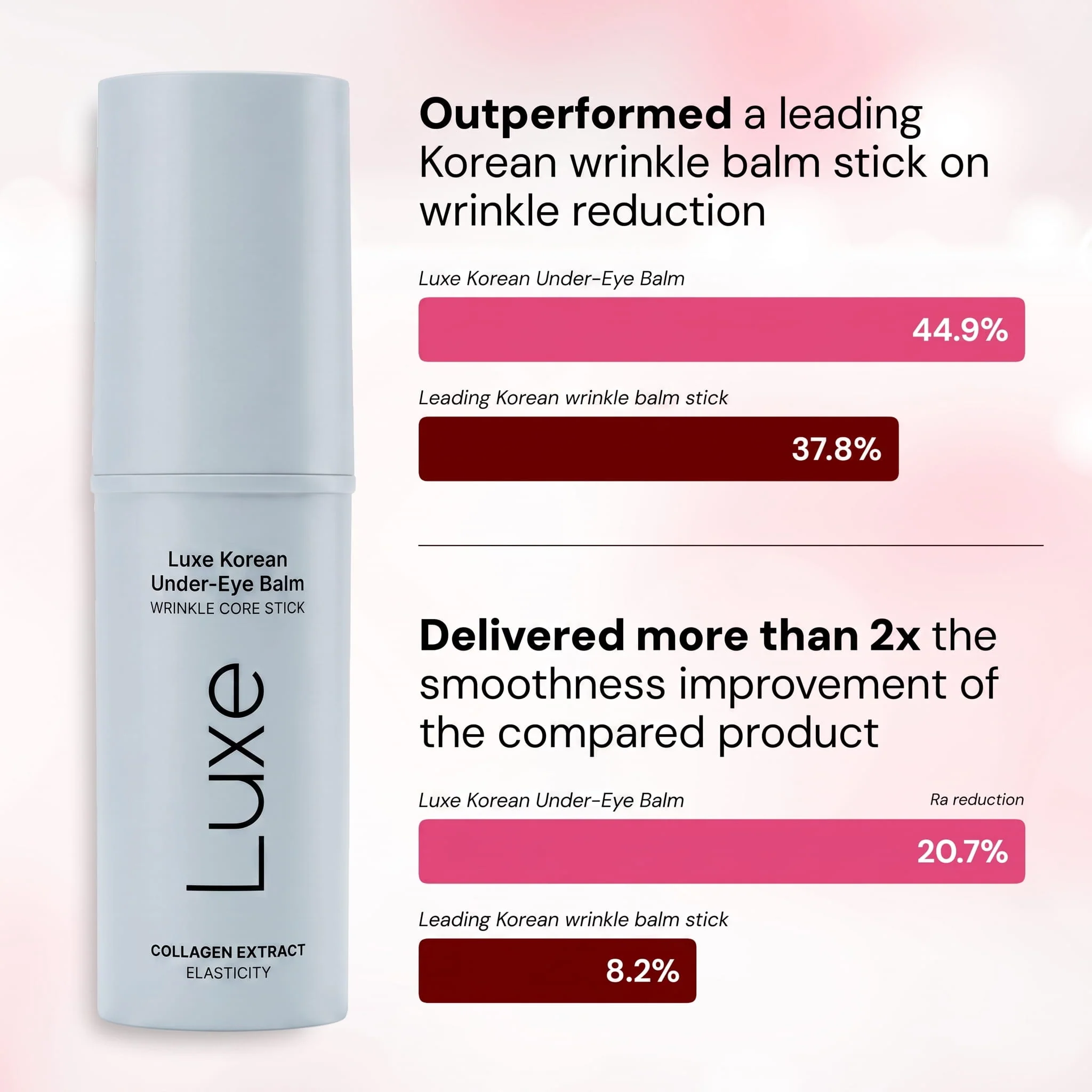 Luxe - Korean Under-Eye Balm - Image 12